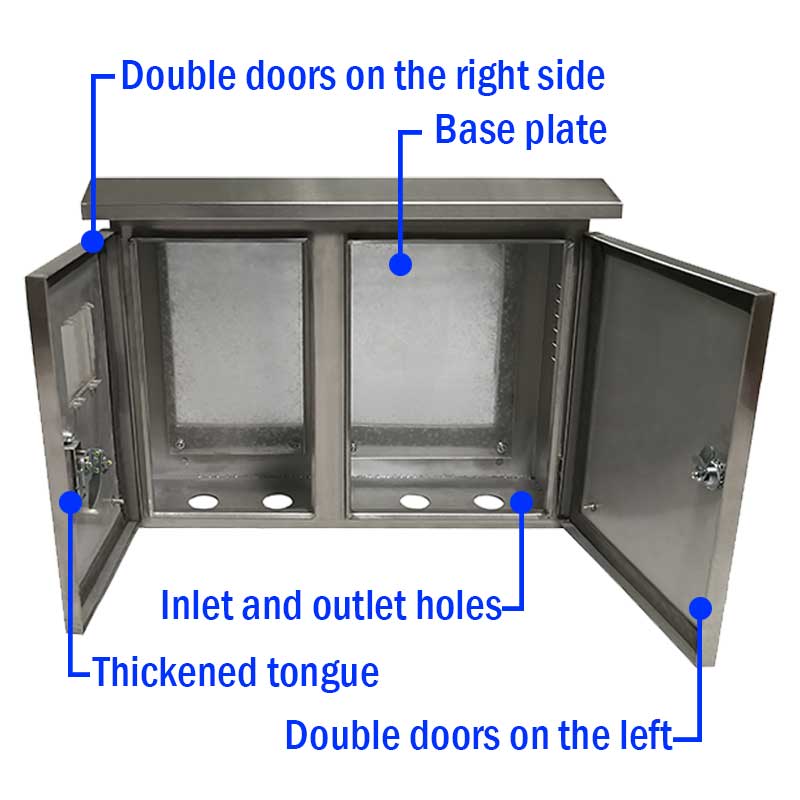 Kennen Sie die Kernkomponenten im Verteilerkasten?